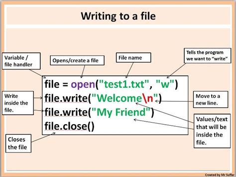 Python File Handling In our File Handling section you will learn how to open, read, write, and delete files. . File handling in python w3schools